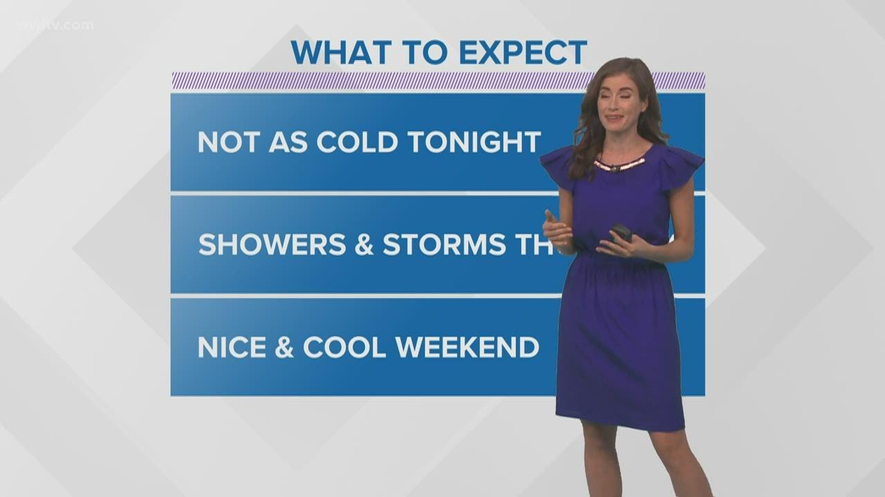 Another cold front arrives Thursday with some rain - YouTube