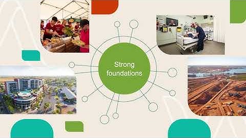 Explainer Video - Infrastructure WA | punchydigitalmedia.com.au