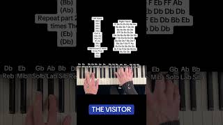 Sienna Spiro - The Visitor (EASY Piano Tutorial With Letters)