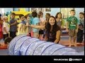 My Gym Children's Fitness Center Franchise Video image