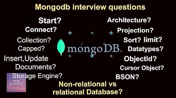 mongodb Interview questions and answers