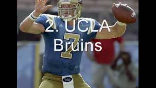 Best College Football uniforms