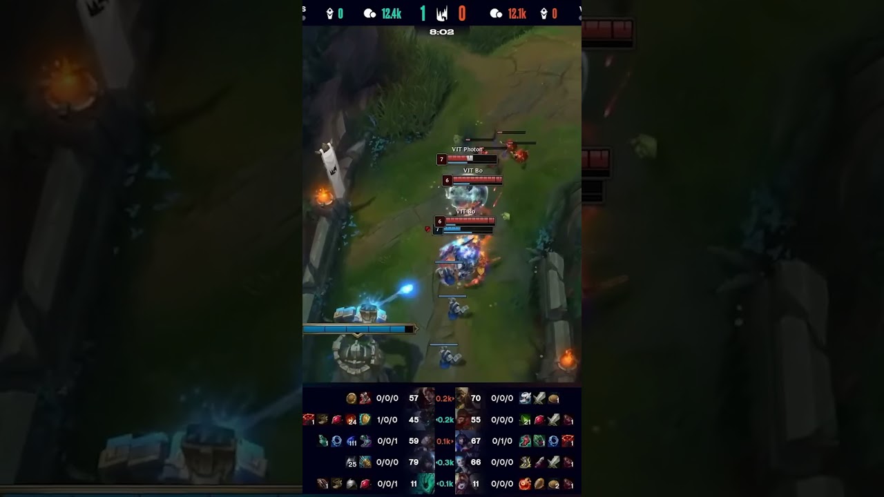 photon did and oopsie 