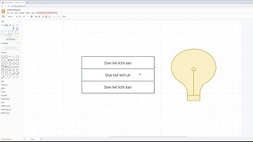 Nassi-Shneiderman diagram: proces blok