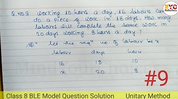 Unitary Method Class 8 | Ble question paper 2078 | Unitary method lok sewa | kharidar second paper