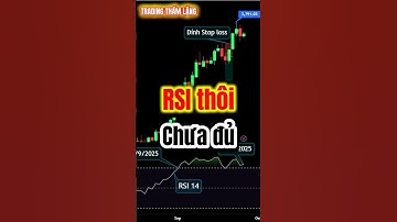 RSI đang lừa bạn sao? làm thế nào để không còn cháy?