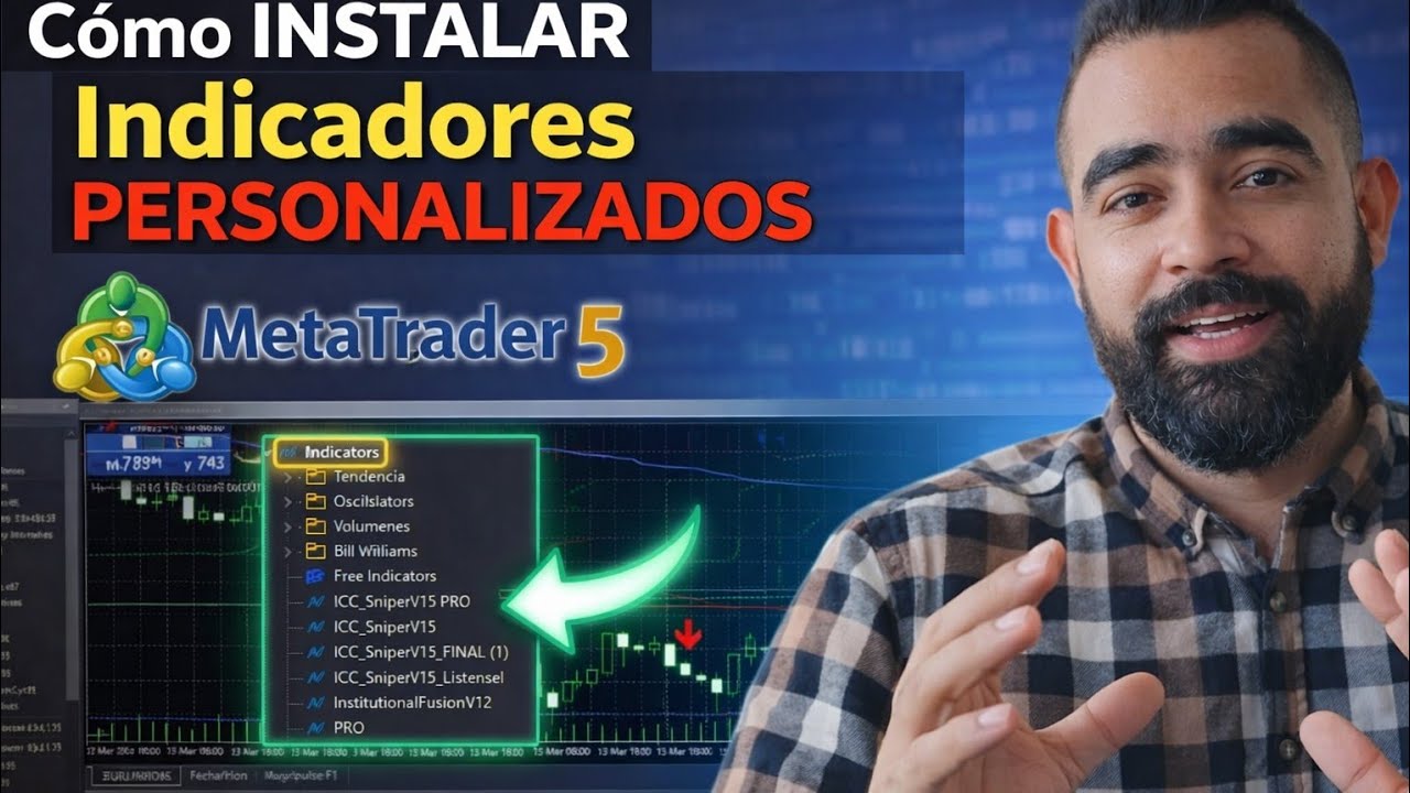 Como Instalar un Indicador en MetaTrader 5 (MT5) | El Indicador que ...