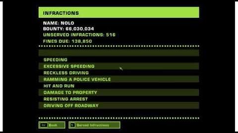 NFSMW Rap Sheet (Arnold Osee)