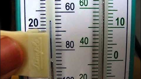 Maximum and Minimum thermometer