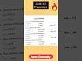 Assam geography| book r pora  important mcq #gk#education