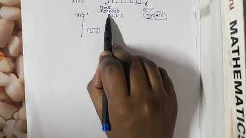 Message Queue - IPC (S6 ES ECE KTU) module 5  PART 4