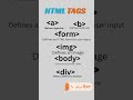 Learn HTML easily now. #shorts #HTMLTags #WebDevelopment #codingforbeginners #ProgrammingTips