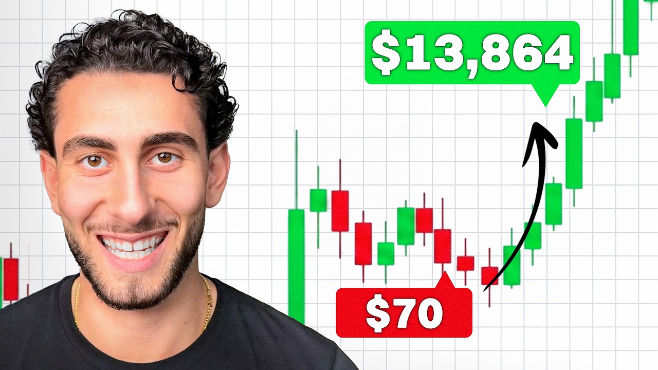 How To Start Day Trading As A Beginner In 2026 (Full Course)