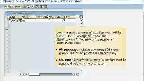 Setup archiving object FI DOC in ASC