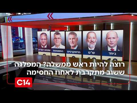 Capa de רוצה להיות ראש ממשלה? המפלגה ששוב מתקרבת לאחוז החסימה | סקר מנדטים חדשות 14