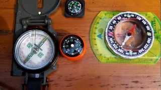 Compass test / review