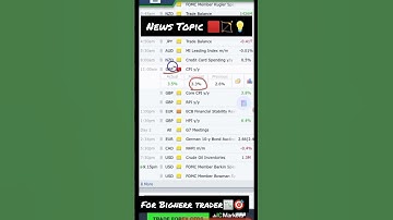 For beginner trader #begnners #Beginnertraders #trader #trading #tradeincrypto #tradingstrategy