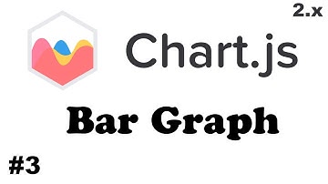 ChartJS 2.x | How to create Bar Graph using ChartJS #3