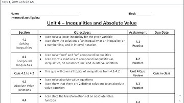 Video 4.1 Solving Inequalities