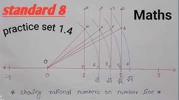 Maths std 8 chapter 1 Rational and Irrational numbers practice set 1.4 Maharashtra board in marathi