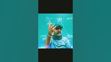 How to Make Notes || Fast Revision || Avadh Ojha Sir|| #shorts