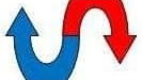 Modbus over ethernet (UDP). Modbus ascii protocol used to write single coil.