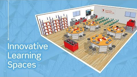 Innovative Learning Spaces - from LJ Create