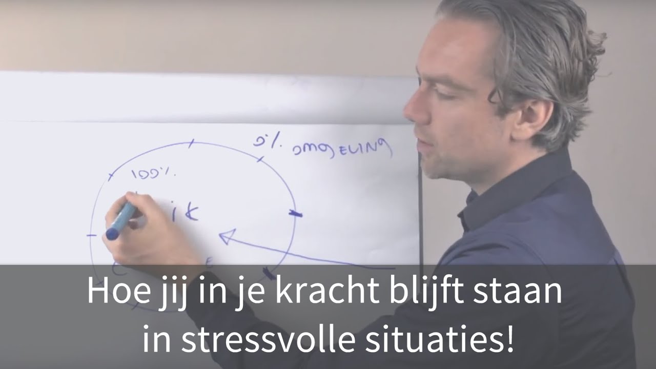 Hoe jij in je kracht blijft staan in stressvolle situaties! (NLP) - YouTube