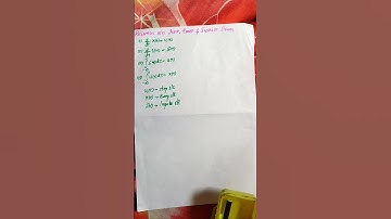 Relation b/w Step  Ramp and Impulse signal #trb # gate #signals and system #tneb