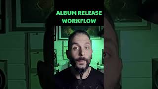 Bandcamp Album Release Strategy