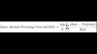 MAPE Tutorial