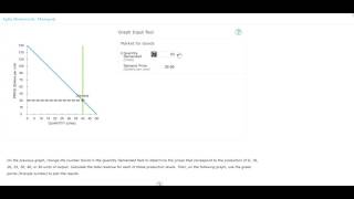 Celebrity Micro Chapter 15 Question 2 Profile