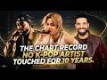 Jimin Makes History That Hasn T Happened In A Decade His Achievement On The American Charts 