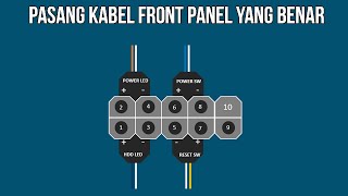 11# Tutorial Pemasangan Kabel Front Panel Pada MotherBoard Yang Benar