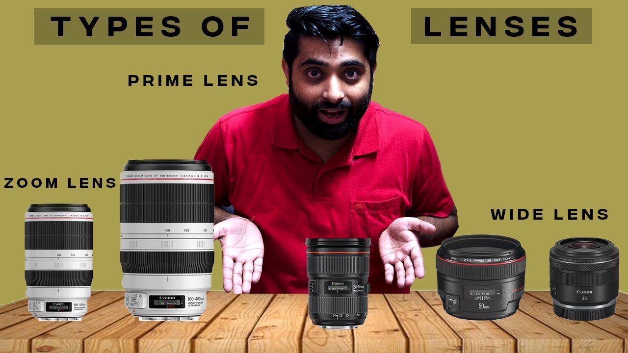 TYPE OF CAMERA LENSES | Zoom, Prime, Macro, Wide Lenses|Chaubey ...
