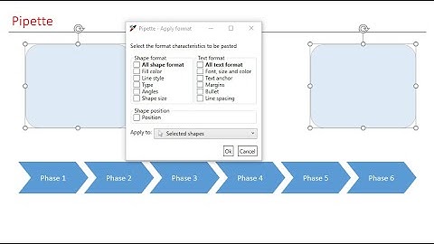 Flexible and powerful formatting in PowerPoint