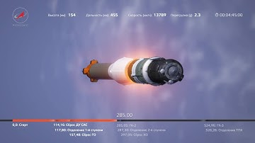 «Союз МС». 9 минут до космоса