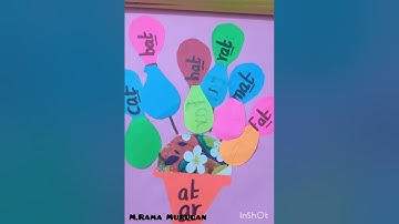 #3 letter words#alphabets #phonics #sounds#Ennum Ezhuthum TLM