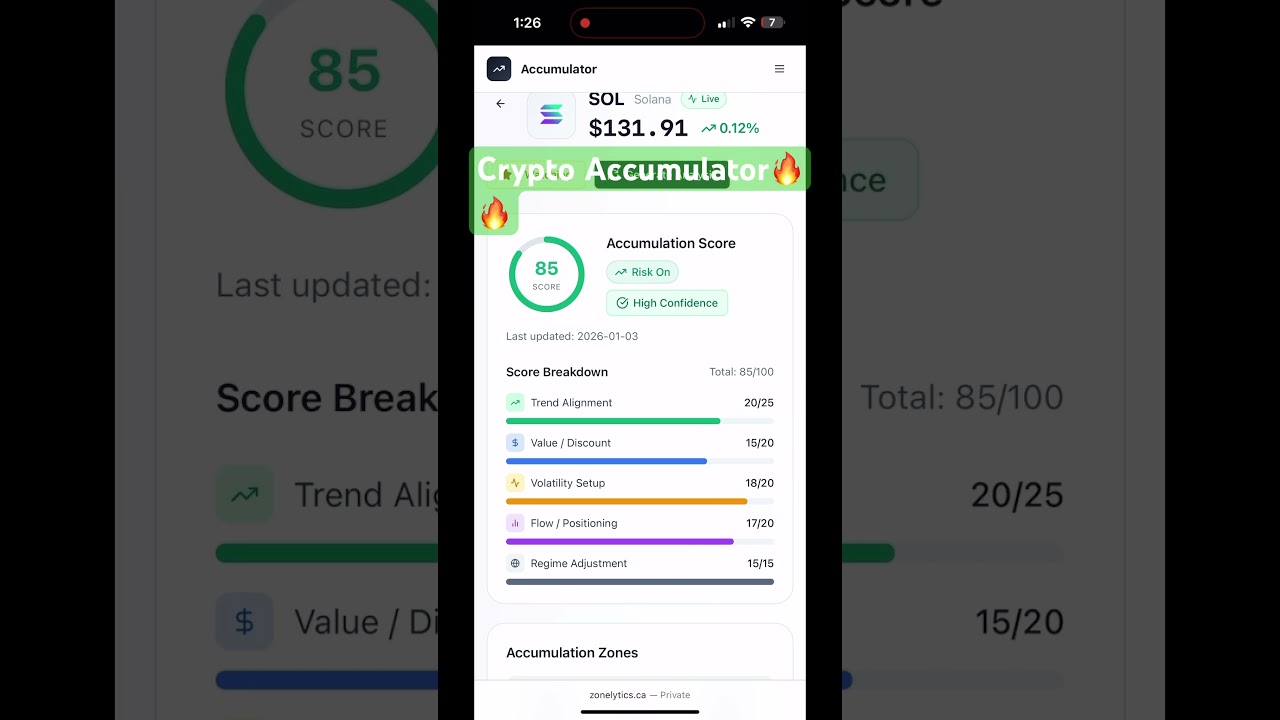 “Turn Zoning Data Into Opportunity | Zonelytics”    