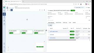 🚀 Apache Airflow Using Docker | Build & Automate Your First Data Pipeline | Hands-On Project