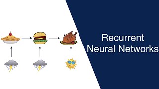 A friendly introduction to Recurrent Neural Networks