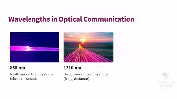 Introduction to Optical Communication - A Quick View