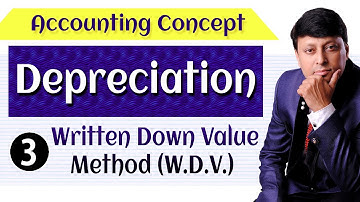 Depreciation by WDV Method In easiest Way with question solutions By CA Santosh Jain