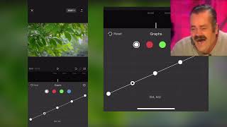 CapCut Color Grading Guide: Elevate Your Videos with Stunning Visuals | Mastering in Color Grading