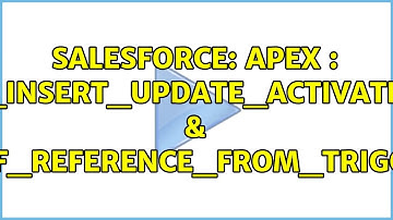 Salesforce: Apex : CANNOT_INSERT_UPDATE_ACTIVATE_ENTITY & SELF_REFERENCE_FROM_TRIGGER