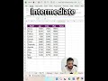 Summing Beginner to Pro in Excel