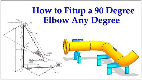 HOW TO FIT UP A 90 DEGREE ELBOW, ROTATED TO ANY DEGREE