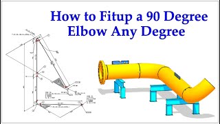 How To Fit Up A 90 Degree Elbow Rotated To Any Degree