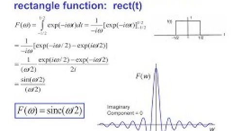 THE FOURIER TRANSFORM PAIR AND SINC FUNCTION