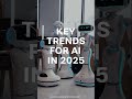 Top 50 MCQs for AI Bias 201